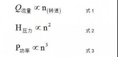 西門子plc控制西門子變頻器節(jié)能改造